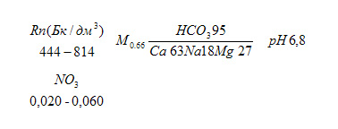 formula of radon water